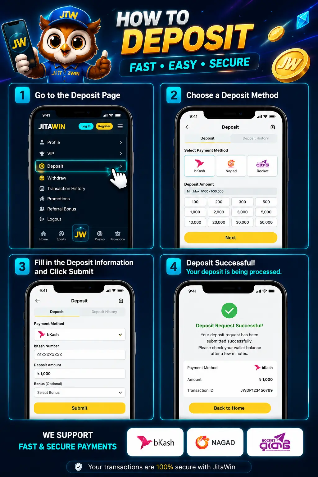 JitaWin deposit steps: open Deposit menu, choose bKash Nagad or Rocket, fill amount and submit, success confirmation